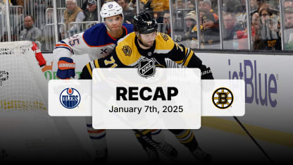 大會總監 大會總監